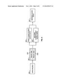 METHOD AND SYSTEM FOR AUTOMATICALLY ROUTING A TELEPHONIC COMMUNICATION diagram and image