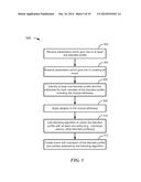 METHOD AND SYSTEM FOR CREATING EVENTS AND MATCHING USERS VIA BLENDED     PROFILES diagram and image