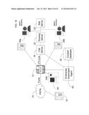 INTELLIGENT AUTOMATED AGENT FOR A CONTACT CENTER diagram and image