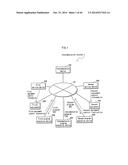 NETWORK SERVICE INTERMEDIATION METHOD AND INTERMEDIATION SYSTEM diagram and image