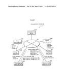 NETWORK SERVICE INTERMEDIATION METHOD AND INTERMEDIATION SYSTEM diagram and image