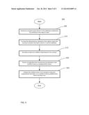 ENHANCED FOOD INFORMATION MANAGEMENT AND PRESENTATION ON A SELECTIVE     DYNAMIC BASIS AND ASSOCIATED SERVICES diagram and image