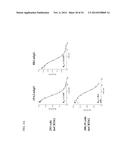 ANTI-CRTH2 ANTIBODIES AND METHODS OF USE diagram and image