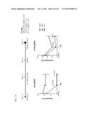 ANTI-CRTH2 ANTIBODIES AND METHODS OF USE diagram and image