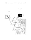 Implantable Device for Manipulating Immune Cells diagram and image
