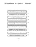 SYSTEM AND METHOD FOR RETRIEVING AND PRESENTING CONCEPT CENTRIC     INFORMATION IN SOCIAL MEDIA NETWORKS diagram and image