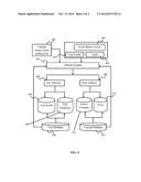 SYSTEM AND METHOD FOR RETRIEVING AND PRESENTING CONCEPT CENTRIC     INFORMATION IN SOCIAL MEDIA NETWORKS diagram and image