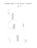Dynamic Point to Point Mobile Network Including Intermediate User     Interface Aspects System and Method diagram and image
