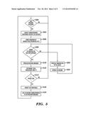EFFICIENT LOGGING OF PROCESSING PEAKS IN CONTROL SYSTEMS diagram and image
