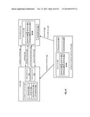 HARDWARE AUTHENTICATION IN A DISPERSED STORAGE NETWORK diagram and image