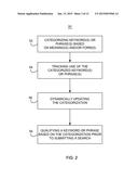 METHOD AND SYSTEM FOR QUALIFYING KEYWORDS IN QUERY STRINGS diagram and image