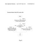 Representative Document Selection for a Set of Duplicate Documents diagram and image