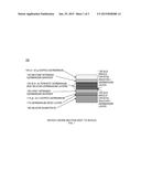 METHOD FOR GROWING GERMANIUM/SILICON-GERMANIUM SUPERLATTICE diagram and image