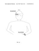 SYSTEMS AND METHODS FOR PROVIDING GESTURE INDICATIVE DATA VIA A HEAD     WEARABLE COMPUTING DEVICE diagram and image