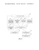 SYSTEM AND METHOD OF A KNOWLEDGE MANAGEMENT AND NETWORKING ENVIRONMENT diagram and image