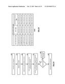 STORAGE OF SENSITIVE DATA IN A DISPERSED STORAGE NETWORK diagram and image