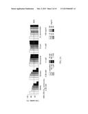 METHOD FOR TREATING ABNORMAL POLYGLUTAMINE-MEDIATED DISEASES diagram and image