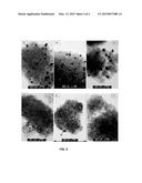 FORMATION OF NANOSIZED METAL PARTICLES ON A TITANATE CARRIER diagram and image