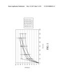 SUSTAINED RELEASE FORMULATION OF NALTREXONE diagram and image