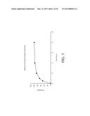 SUSTAINED RELEASE FORMULATION OF NALTREXONE diagram and image