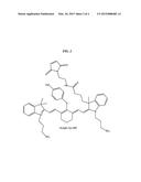 Dye Conjugated Peptides for Fluorescent Imaging diagram and image