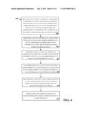 SYSTEM FOR SCORING AN ORGANATIONAL ROLE CAPABILITY diagram and image
