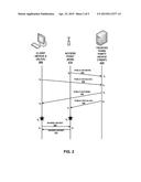 Provisioning Devices For Secure Wireless Local Area Networks diagram and image
