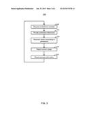 METHOD AND SYSTEM OF SELECTIVE CONTENT DELIVERY diagram and image