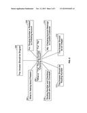 METHOD AND APPARATUS FOR NATURAL LANGUAGE SEARCH FOR VARIABLES diagram and image