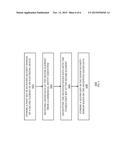 SECURE KEY ROTATION FOR AN ISSUER SECURITY DOMAIN OF AN ELECTRONIC DEVICE diagram and image