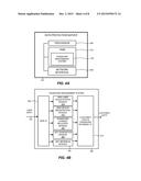 ENCRYPTION ON COMPUTING DEVICE diagram and image