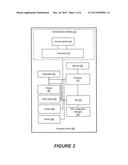 Dynamic Configuration of Trusted Executed Environment Resources diagram and image