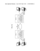 APPARATUS AND METHOD FOR SECURE TRANSMISSION AVOIDING DUPLICATE DATA diagram and image
