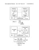 Multi-tenant secure separation of data in a cloud-based application diagram and image