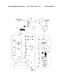 Centrally Managing Electrical Vehicle Recharging Station Infrastructure     Data Using Over-the-Air Telematics Communications diagram and image