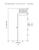 INDUCED CONTROL EXCITATION FOR ENHANCED RESERVOIR FLOW CHARACTERIZATION diagram and image