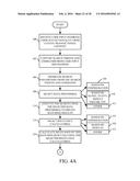 INTEGRATING VARIOUS SEARCH AND RELEVANCE PROVIDERS IN TRANSACTIONAL SEARCH diagram and image
