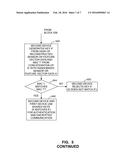 SYSTEM AND METHOD FOR SHARED KEY AGREEMENT OVER UNTRUSTED COMMUNICATION     CHANNELS diagram and image