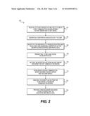 SYSTEMS AND METHODS FOR PROTECTING INTERNET ADVERTISING DATA diagram and image