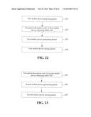 COMMUNICATION SECURITY SYSTEM AND METHOD diagram and image