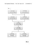 METHOD AND SYSTEM FOR HIERARCHICAL DATA-DRIVEN INVENTORY AND WAREHOUSE     MANAGEMENT FOR MANUFACTURING ENVIRONMENTS diagram and image