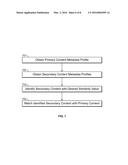SELECTING ADAPTIVE SECONDARY CONTENT BASED ON A PROFILE OF PRIMARY CONTENT diagram and image