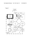 USE OF PARALLEL DATA PROGRAMMING FOR DEVICE INTEGRATION diagram and image