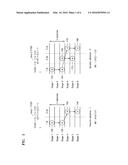 METHOD AND APPARATUS FOR MODULO SCHEDULING diagram and image