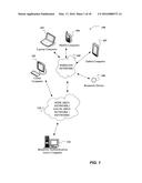 CRYPTOGRAPHIC PROTOCOL FOR PORTABLE DEVICES diagram and image