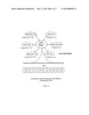 VOICE OVER IP METHOD FOR DEVELOPING INTERACTIVE VOICE RESPONSE SYSTEM diagram and image
