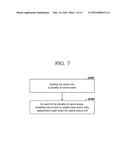 Managing Access to a Cache Memory diagram and image
