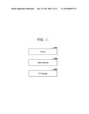 Managing Access to a Cache Memory diagram and image