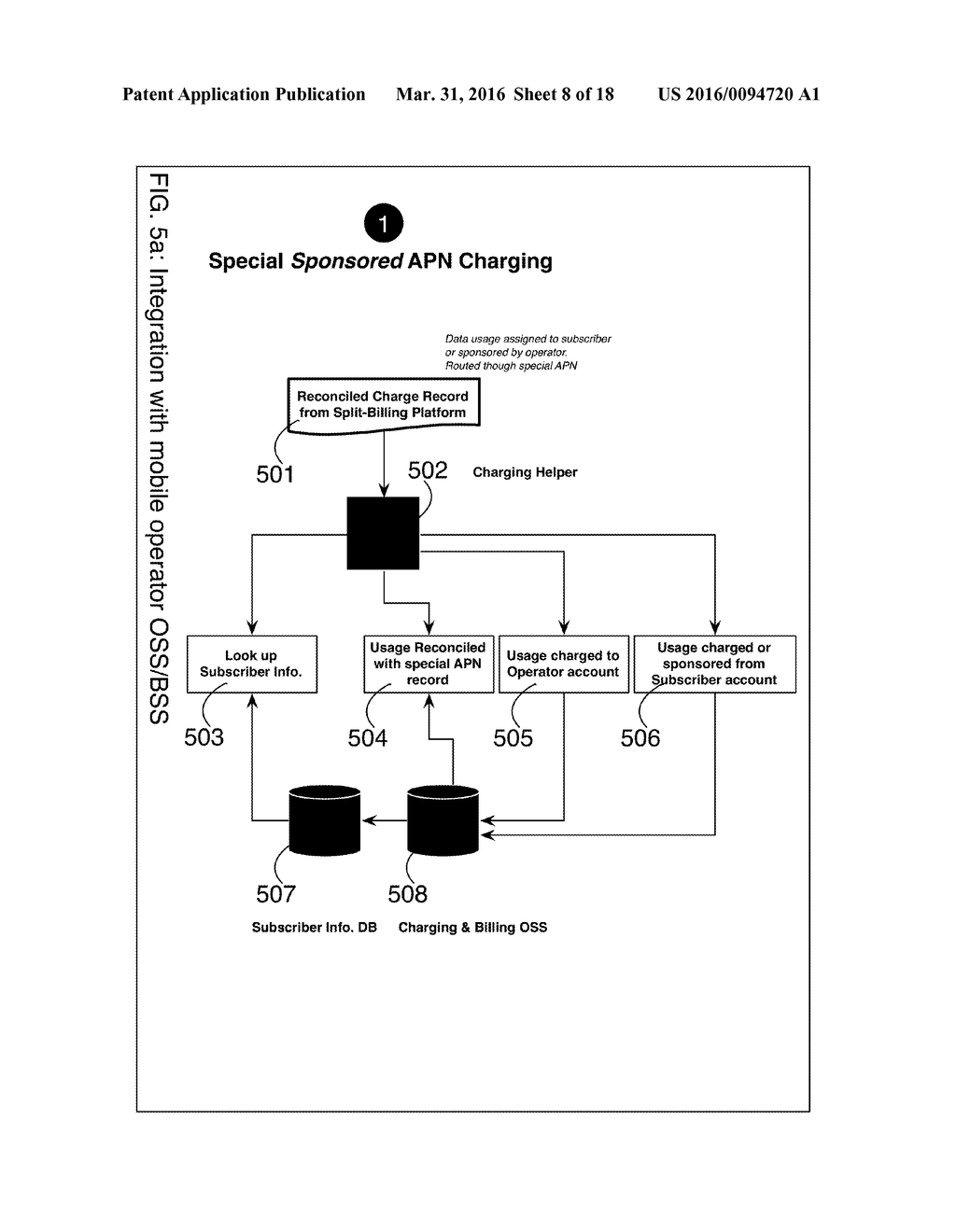 CHARGING AND BILLING FOR CONTENT, SERVICES, AND ACCESS - diagram, schematic, and image 09