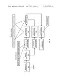 TECHNIQUES FOR MANAGING DATA IN A CACHE MEMORY OF A QUESTION ANSWERING     SYSTEM diagram and image